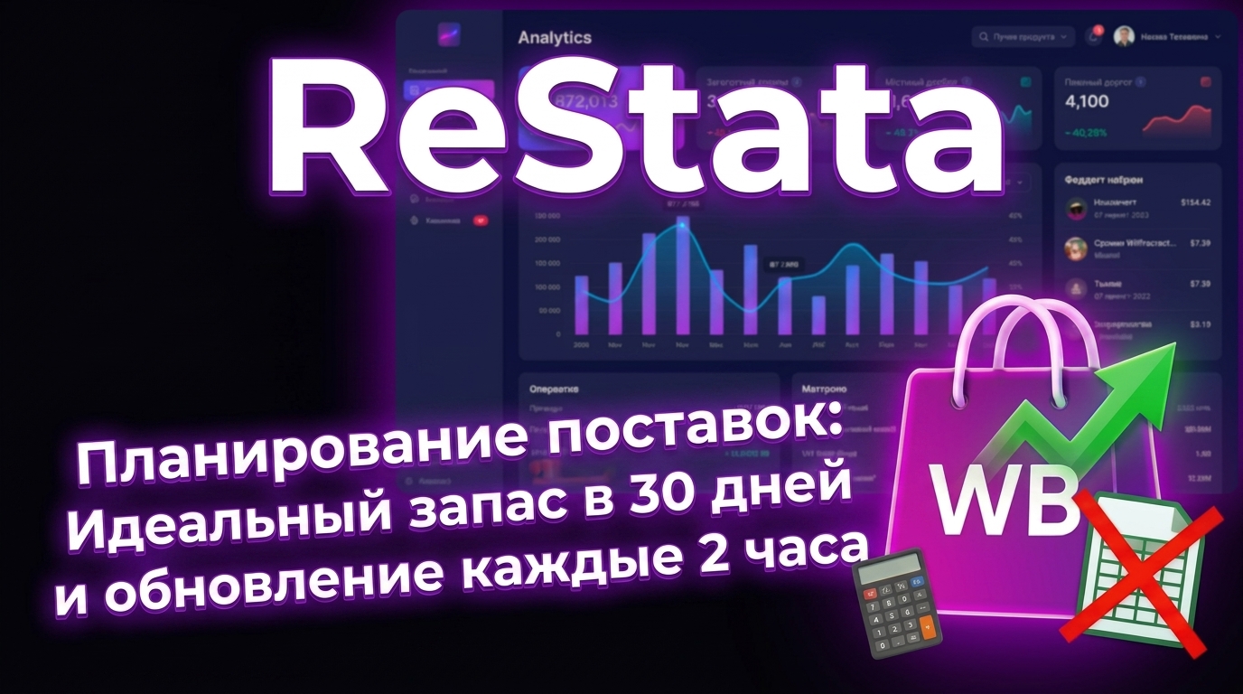 Планирование поставок: Идеальный запас в 30 дней и обновление каждые 2 часа